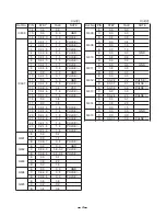 Preview for 27 page of Toshiba FT-8259 Service Manual