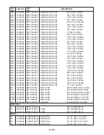 Preview for 54 page of Toshiba FT-8259 Service Manual