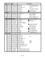 Preview for 55 page of Toshiba FT-8259 Service Manual