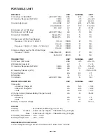 Preview for 59 page of Toshiba FT-8259 Service Manual