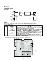 Предварительный просмотр 6 страницы Toshiba FT-8508 Service Manual