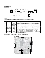 Предварительный просмотр 7 страницы Toshiba FT-8508 Service Manual