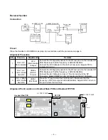 Предварительный просмотр 9 страницы Toshiba FT-8508 Service Manual