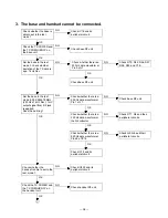 Предварительный просмотр 21 страницы Toshiba FT-8508 Service Manual