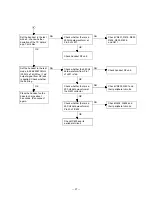 Предварительный просмотр 22 страницы Toshiba FT-8508 Service Manual