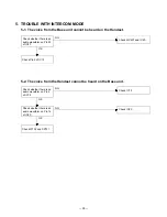 Предварительный просмотр 24 страницы Toshiba FT-8508 Service Manual