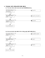 Предварительный просмотр 25 страницы Toshiba FT-8508 Service Manual