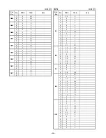 Предварительный просмотр 27 страницы Toshiba FT-8508 Service Manual