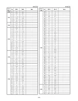 Предварительный просмотр 28 страницы Toshiba FT-8508 Service Manual