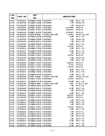 Предварительный просмотр 52 страницы Toshiba FT-8508 Service Manual