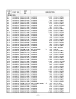 Предварительный просмотр 57 страницы Toshiba FT-8508 Service Manual