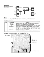 Предварительный просмотр 7 страницы Toshiba FT-8509 Service Manual