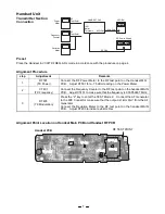 Предварительный просмотр 9 страницы Toshiba FT-8509 Service Manual