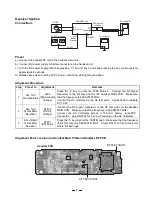 Предварительный просмотр 10 страницы Toshiba FT-8509 Service Manual