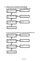 Предварительный просмотр 22 страницы Toshiba FT-8509 Service Manual