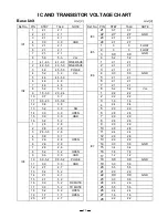 Предварительный просмотр 23 страницы Toshiba FT-8509 Service Manual