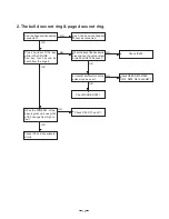 Preview for 13 page of Toshiba FT-8800 Service Manual