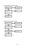 Preview for 16 page of Toshiba FT-8800 Service Manual