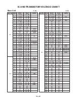 Preview for 19 page of Toshiba FT-8800 Service Manual