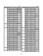 Preview for 20 page of Toshiba FT-8800 Service Manual