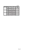 Preview for 21 page of Toshiba FT-8800 Service Manual