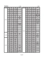 Preview for 22 page of Toshiba FT-8800 Service Manual