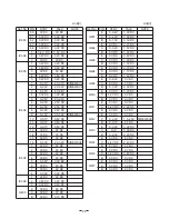 Preview for 23 page of Toshiba FT-8800 Service Manual