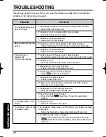 Preview for 32 page of Toshiba FT-8801 Owner'S Manual