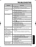 Preview for 33 page of Toshiba FT-8801 Owner'S Manual