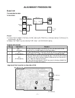 Предварительный просмотр 4 страницы Toshiba FT-8801A Service Manual