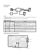 Предварительный просмотр 5 страницы Toshiba FT-8801A Service Manual