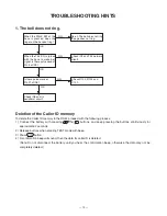 Предварительный просмотр 12 страницы Toshiba FT-8801A Service Manual