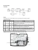 Preview for 7 page of Toshiba FT-8808 Service Manual