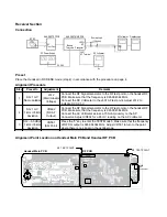 Preview for 9 page of Toshiba FT-8808 Service Manual