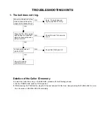 Preview for 18 page of Toshiba FT-8808 Service Manual