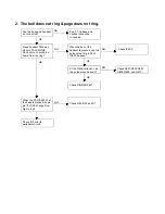 Preview for 19 page of Toshiba FT-8808 Service Manual