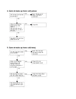 Preview for 22 page of Toshiba FT-8808 Service Manual