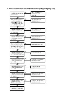 Preview for 23 page of Toshiba FT-8808 Service Manual