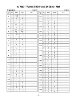 Preview for 25 page of Toshiba FT-8808 Service Manual