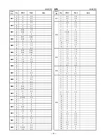 Preview for 26 page of Toshiba FT-8808 Service Manual