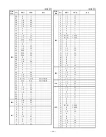 Preview for 27 page of Toshiba FT-8808 Service Manual