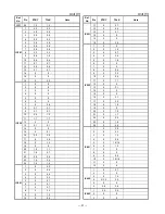 Preview for 28 page of Toshiba FT-8808 Service Manual