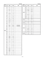 Preview for 29 page of Toshiba FT-8808 Service Manual