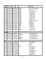 Preview for 50 page of Toshiba FT-8808 Service Manual