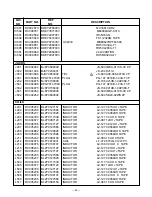 Preview for 51 page of Toshiba FT-8808 Service Manual