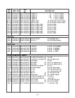 Preview for 60 page of Toshiba FT-8808 Service Manual