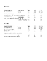 Preview for 64 page of Toshiba FT-8808 Service Manual