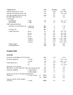 Preview for 65 page of Toshiba FT-8808 Service Manual