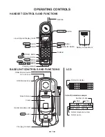 Preview for 3 page of Toshiba FT-8809 Service Manual