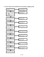 Preview for 17 page of Toshiba FT-8809 Service Manual